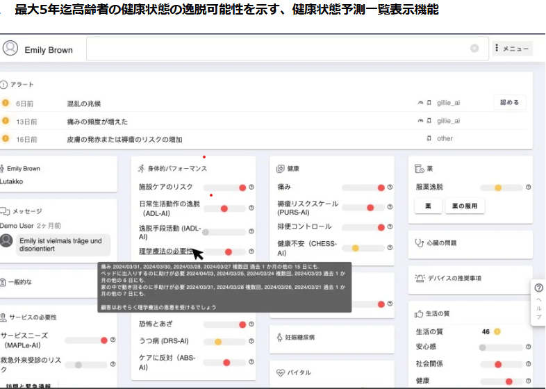 健康予測AI