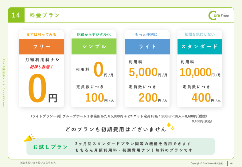 AI・障害福祉記録ソフト「CareViewer challenge」の料金プラン