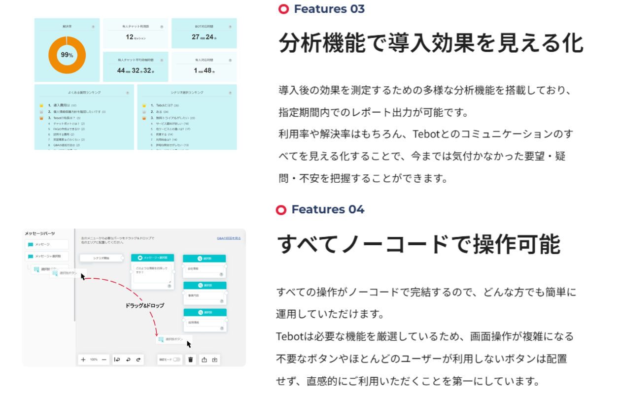 Tebotの特長