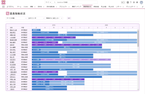 要員稼働状況確認画面